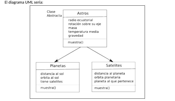 uml